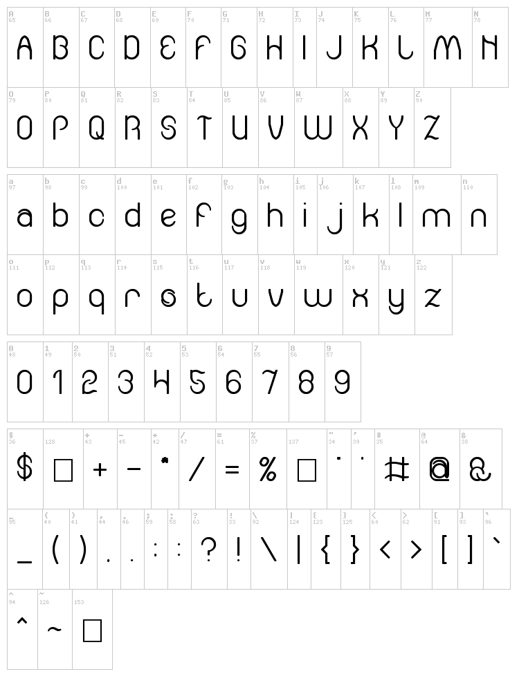 Amazing sound font map